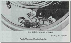 Fig. 5. Thermostat heat anticipator.
