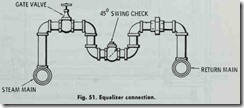 Fig.-51.-Equalizer-connection._thumb[2]