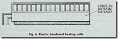 Fig. 6. Electric baseboard heating units.
