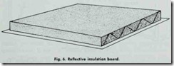 Fig. 6. Reflective insulation board._thumb