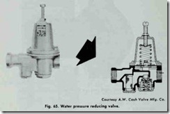 Fig. 65. Water  pressure  reducing  valve.