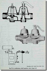 Fig. 70. A combination relief regulator valve.