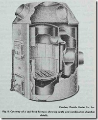 Fig. 8. Cutaway of a coal-fired furnace showing grate and combination chamber