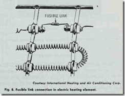 Fig. 8. Fusible link connection in electric heating element.