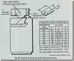 Fig. 84. Control  of  excessive draft of  gas-fired  boilers.