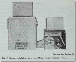 Fig.  9.  Blower  installation  on  a  wood-tired  forced  warm-air  furnace.