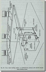 Fig.46-Trane-vapor-heating-system.-A[1]