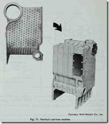 fig. 11. Vertical cast-iron section.