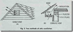 fig.-2.-Two-methods-of-attic-ventila[2]