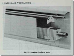 fig.-32.-Baseboard--radiator--units[2]