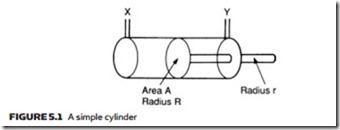 Actuators-0108