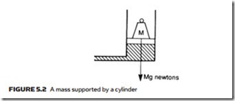 Actuators-0109