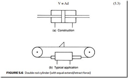 Actuators-0113