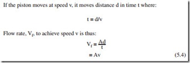 Actuators-0114