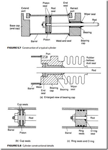 Actuators-0116