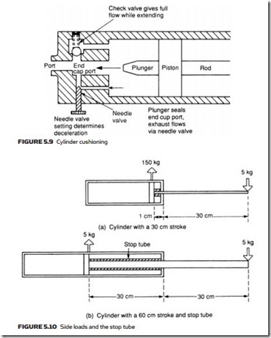 Actuators-0117