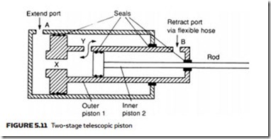 Actuators-0118