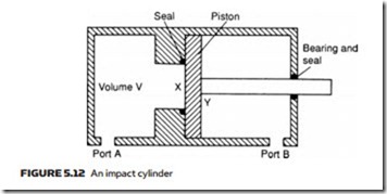 Actuators-0119