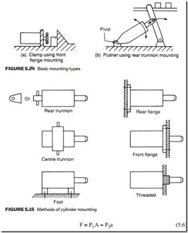 Actuators-0121