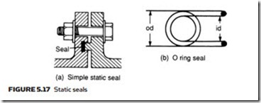 Actuators-0125