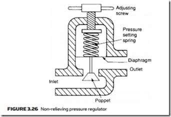 Air Compressors, Air Treatment and Pressure Regulation-0089