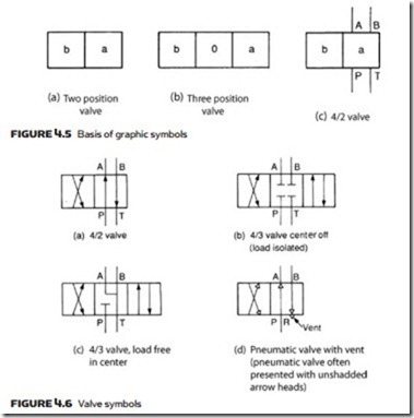 Control Valves-0096