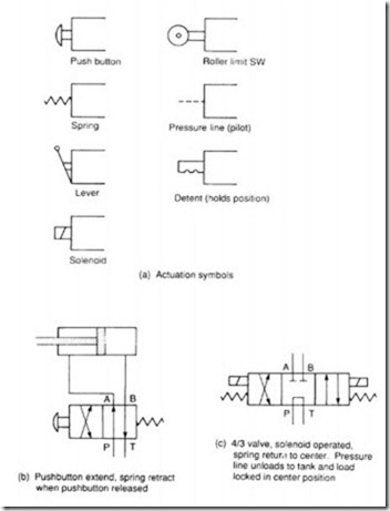 Control Valves-0097