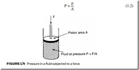 Fundamental Principles-0007