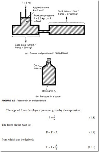 Fundamental Principles-0016