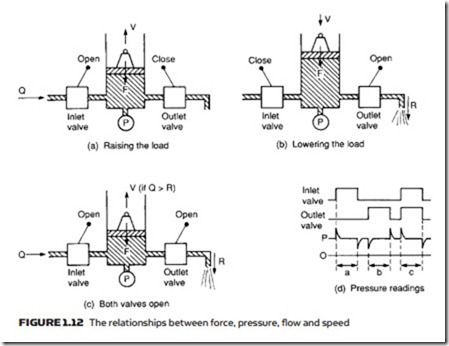 Fundamental Principles-0019