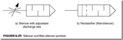 Hydraulic and Pneumatic Accessories-0148