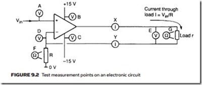 Safety, Fault-Finding and Maintenance-0203