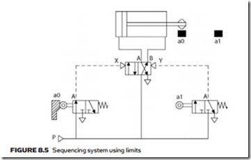 Sequencing Applications-0180