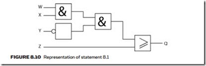 Sequencing Applications-0184