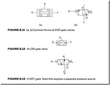 Sequencing Applications-0185