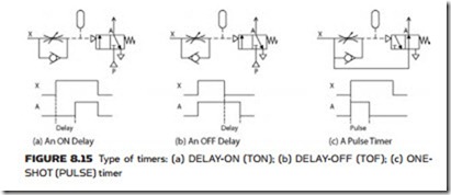 Sequencing Applications-0187