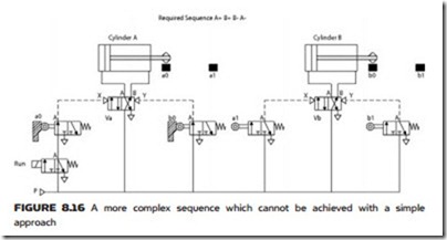 Sequencing Applications-0188