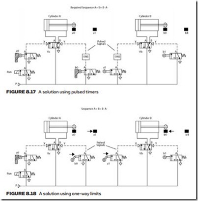 Sequencing Applications-0189