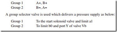 Sequencing Applications-0190