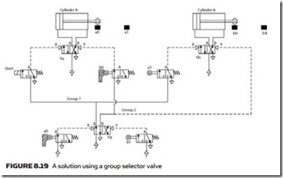 Sequencing Applications-0191