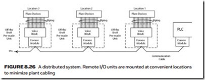 Sequencing Applications-0199