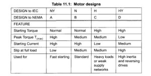 VARIABLE SPEED PUMPING-0779