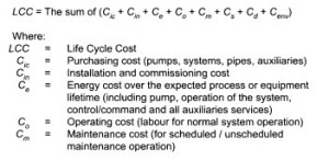 VARIABLE SPEED PUMPING-0780