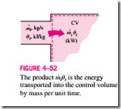 ENERGY TRANSFER BY HEAT,WORK,AND MASS-0262