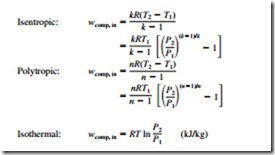 Isentropic Compression Equation