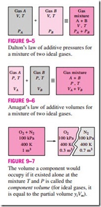 GAS MIXTURES AND PSYCHROMETRICS-0012