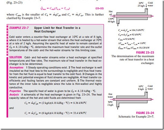 HEAT EXCHANGERS-0120