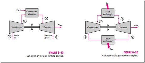 POWER AND REFRIGERATION CYCLES-0318