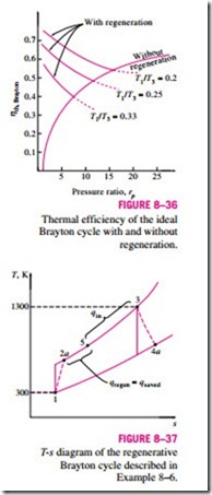POWER AND REFRIGERATION CYCLES-0331