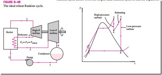 POWER AND REFRIGERATION CYCLES-0353